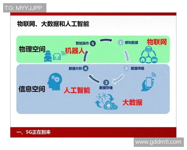 基于人工智能与大数据技术创新驱动的智能制造未来发展趋势分析