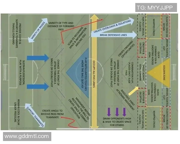 南京足球队整体压制战术解析与实战应用探讨