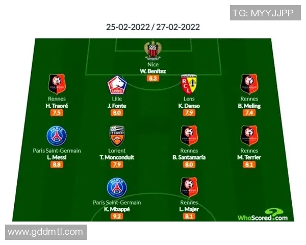 法甲最佳阵容盘点明星球员