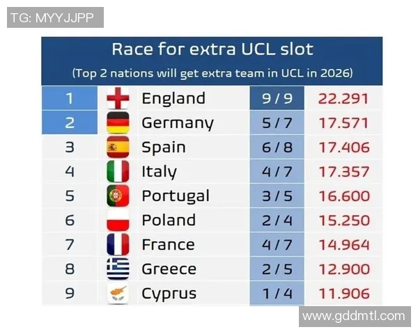 拿过欧冠冠军的德甲球队名单及其夺冠年份